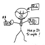 Annuity stick figure